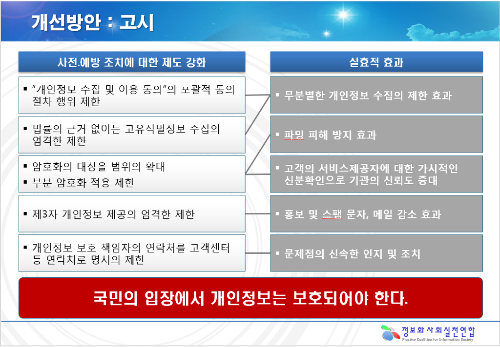 개인정보 유출사고로 본 효과적인 개인정보보호 방안_20140613-3