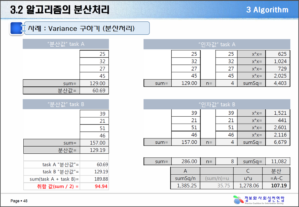 sw-bigdata-ag-va2