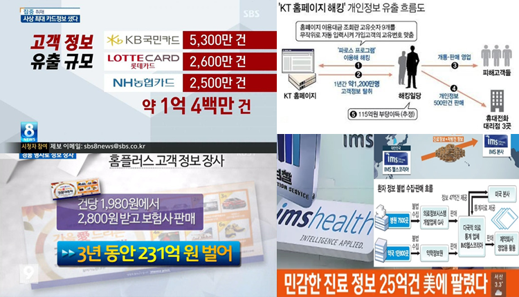 개인정보 유출-판매사건