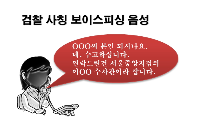 서울중앙지검의 보이스피싱 전화를 당할 뻔한 사연(수사관검사 사칭, 신고방법) 3